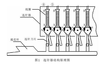 中国电竞官方网,最专业的电子竞技门户!